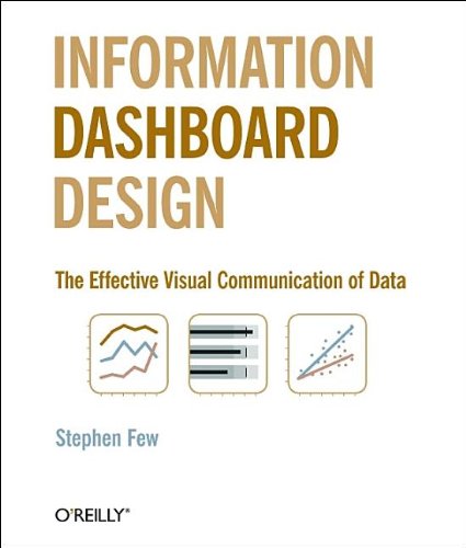 Information Dashboard Design: The Effective Visual Communication of Data – eBook PDF