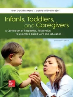 Infants, Toddlers, and Caregivers (11th Edition) – PDF