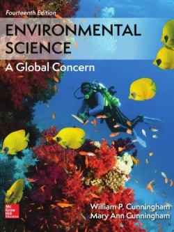 Environmental Science: A Global Concern (14th Edition) – PDF