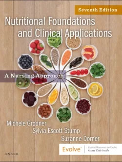 Nutritional Foundations and Clinical Applications (7th Edition) – PDF